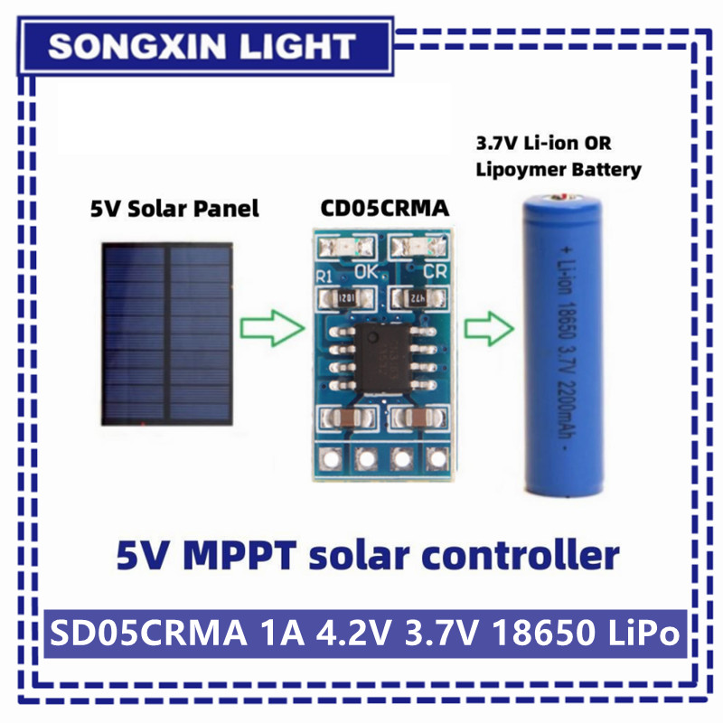 Solar Charger Panel Foldable - MPPT Solar Charge Controller 1A 4.2V