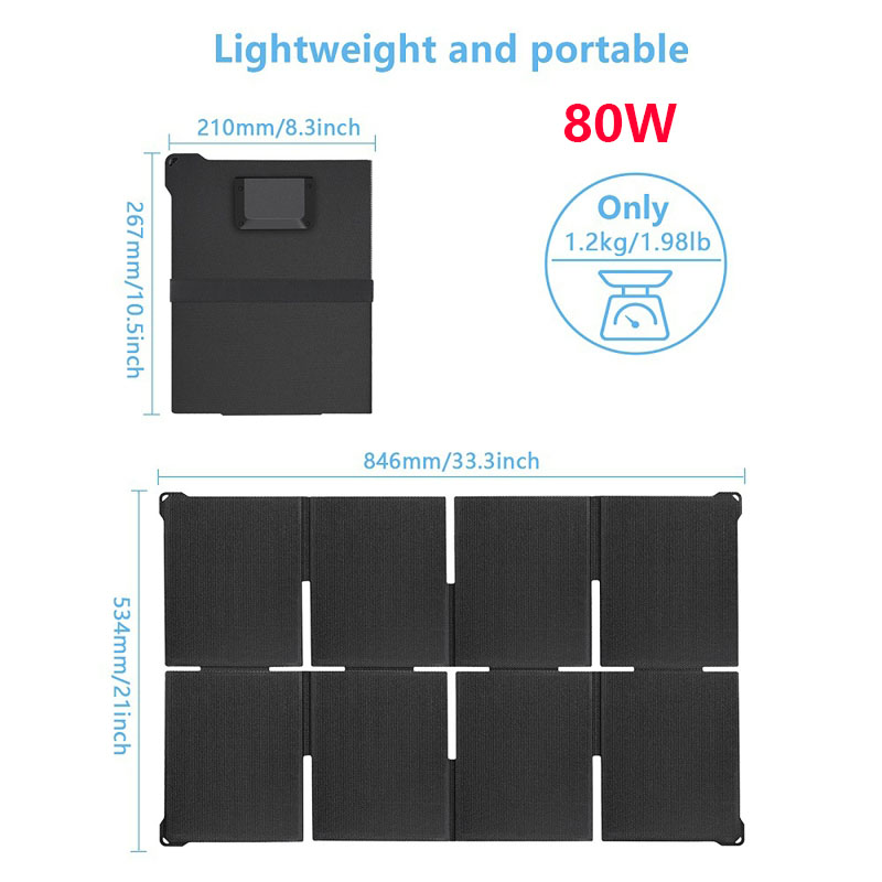 High Efficiency 80W/45W Portab - Solar Charger Panel Foldable review and price