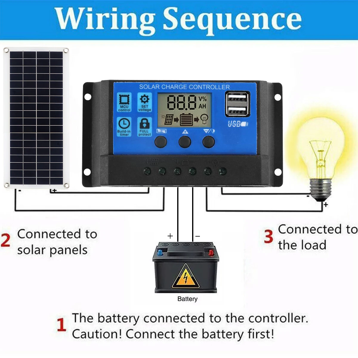 Solar Panel Kit 30W 12V Dual U - Solar Charger Panel Foldable review and price