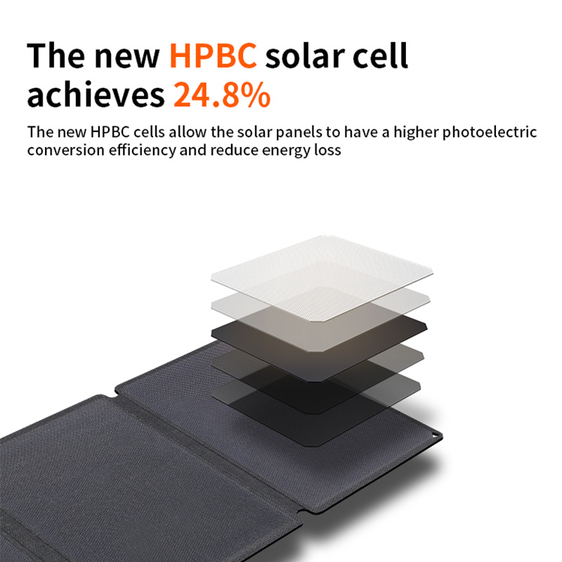 40w Foldable Solar Panel Solar - Solar Charger Panel Foldable review and price